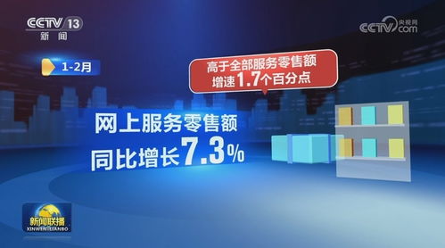 數(shù)字技術(shù)賦能服務(wù)業(yè)提質(zhì)擴(kuò)容，優(yōu)質(zhì)供給驅(qū)動行業(yè)快速增長