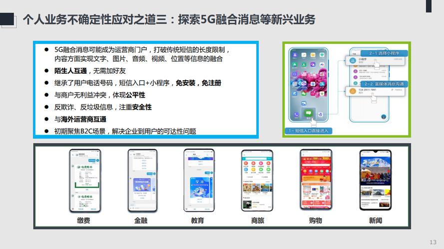 智聯(lián)未來 2021年ICT趨勢白皮書視角下的網(wǎng)絡(luò)通信工程咨詢實踐