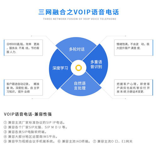 全光網(wǎng)絡(luò)建設(shè) 推動三網(wǎng)融合通信工程的關(guān)鍵路徑與咨詢實踐